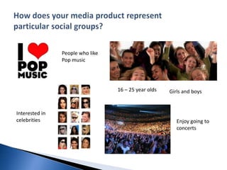 People who like
                Pop music




                                  16 – 25 year olds   Girls and boys


Interested in
celebrities                                              Enjoy going to
                                                         concerts
 