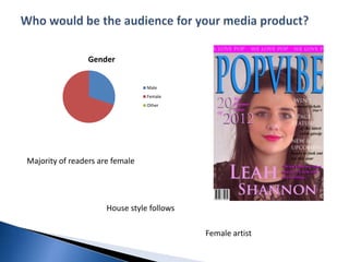 Gender


                                 Male
                                 Female
                                 Other




Majority of readers are female




                      House style follows

                                            Female artist
 