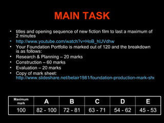 MAIN TASK <ul><li>titles and opening sequence of new fiction film to last a maximum of 2 minutes </li></ul><ul><li>http://...