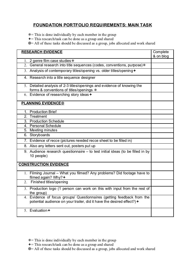 Foundation Portfolio Requirements Tick List