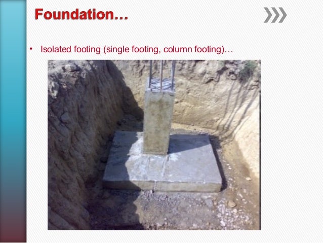 Foundation ppt