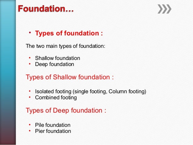 Foundation ppt