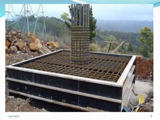 Foundation ppt | PPTX