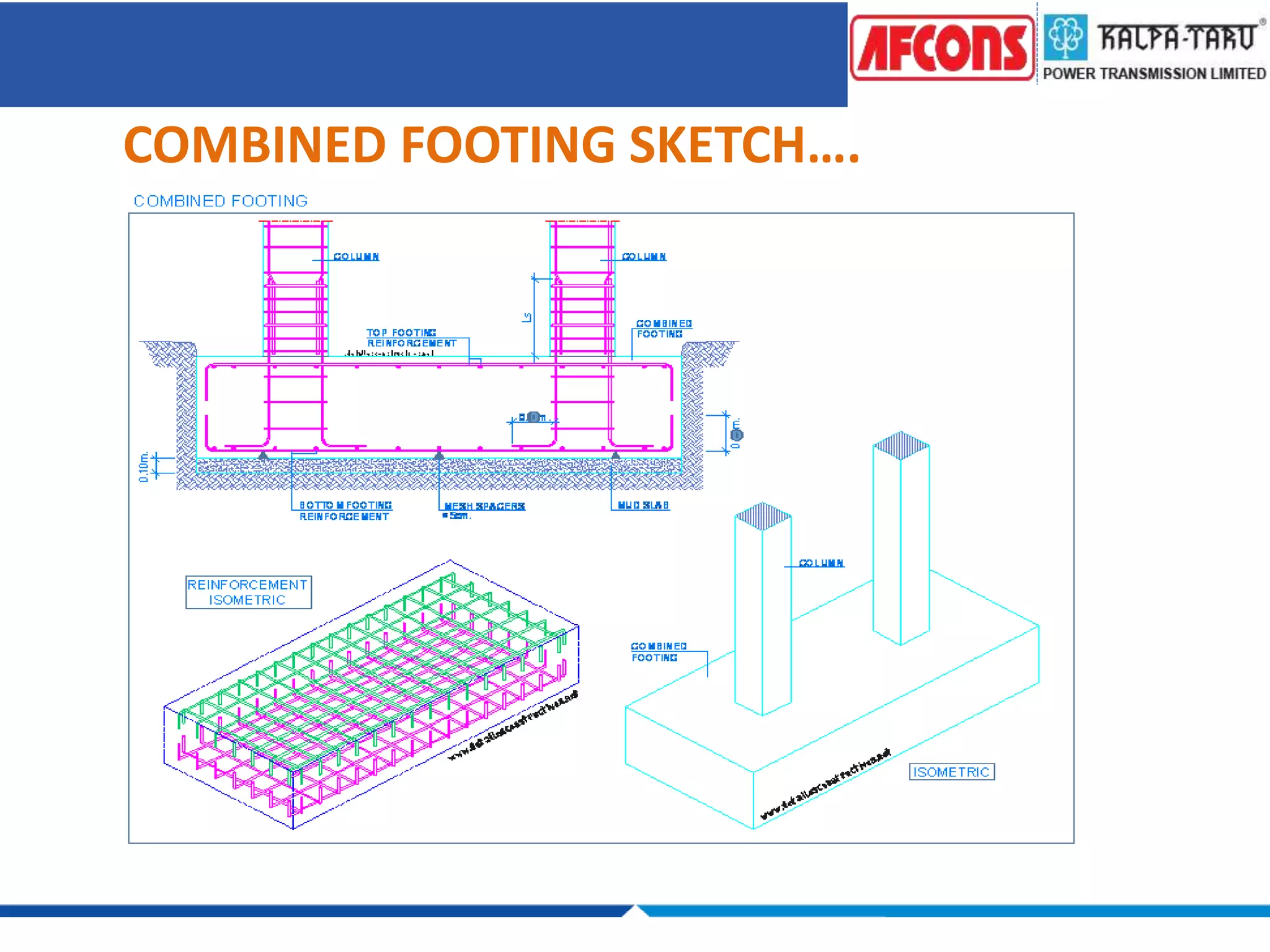 COMBINED FOOTING SKETCH….
 