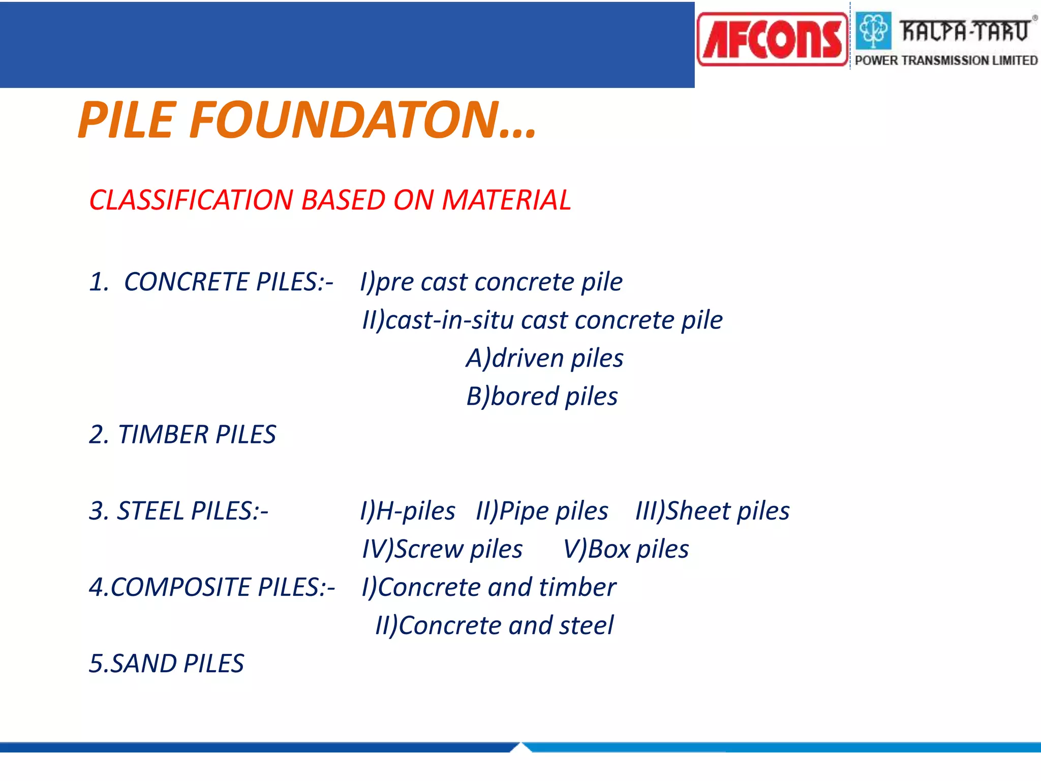 PILE FOUNDATON…
CLASSIFICATION BASED ON MATERIAL
1. CONCRETE PILES:- I)pre cast concrete pile
II)cast-in-situ cast concrete pile
A)driven piles
B)bored piles
2. TIMBER PILES
3. STEEL PILES:- I)H-piles II)Pipe piles III)Sheet piles
IV)Screw piles V)Box piles
4.COMPOSITE PILES:- I)Concrete and timber
II)Concrete and steel
5.SAND PILES
 