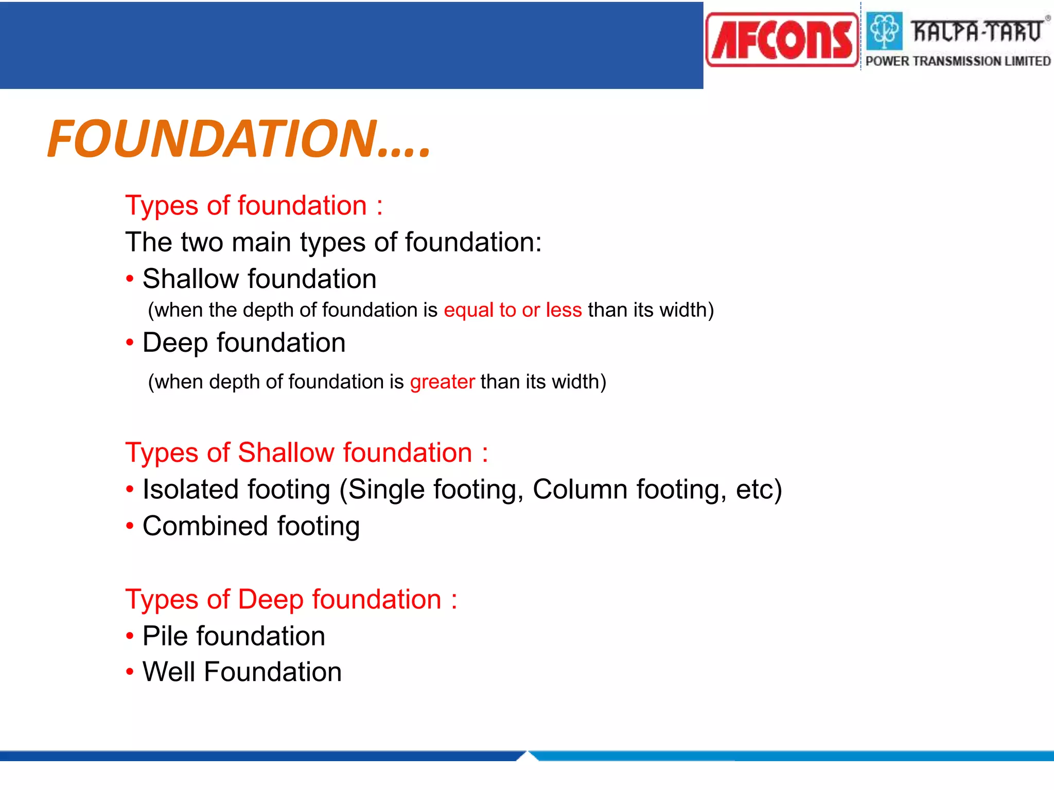 FOUNDATION….
Types of foundation :
The two main types of foundation:
• Shallow foundation
(when the depth of foundation is equal to or less than its width)
• Deep foundation
(when depth of foundation is greater than its width)
Types of Shallow foundation :
• Isolated footing (Single footing, Column footing, etc)
• Combined footing
Types of Deep foundation :
• Pile foundation
• Well Foundation
 