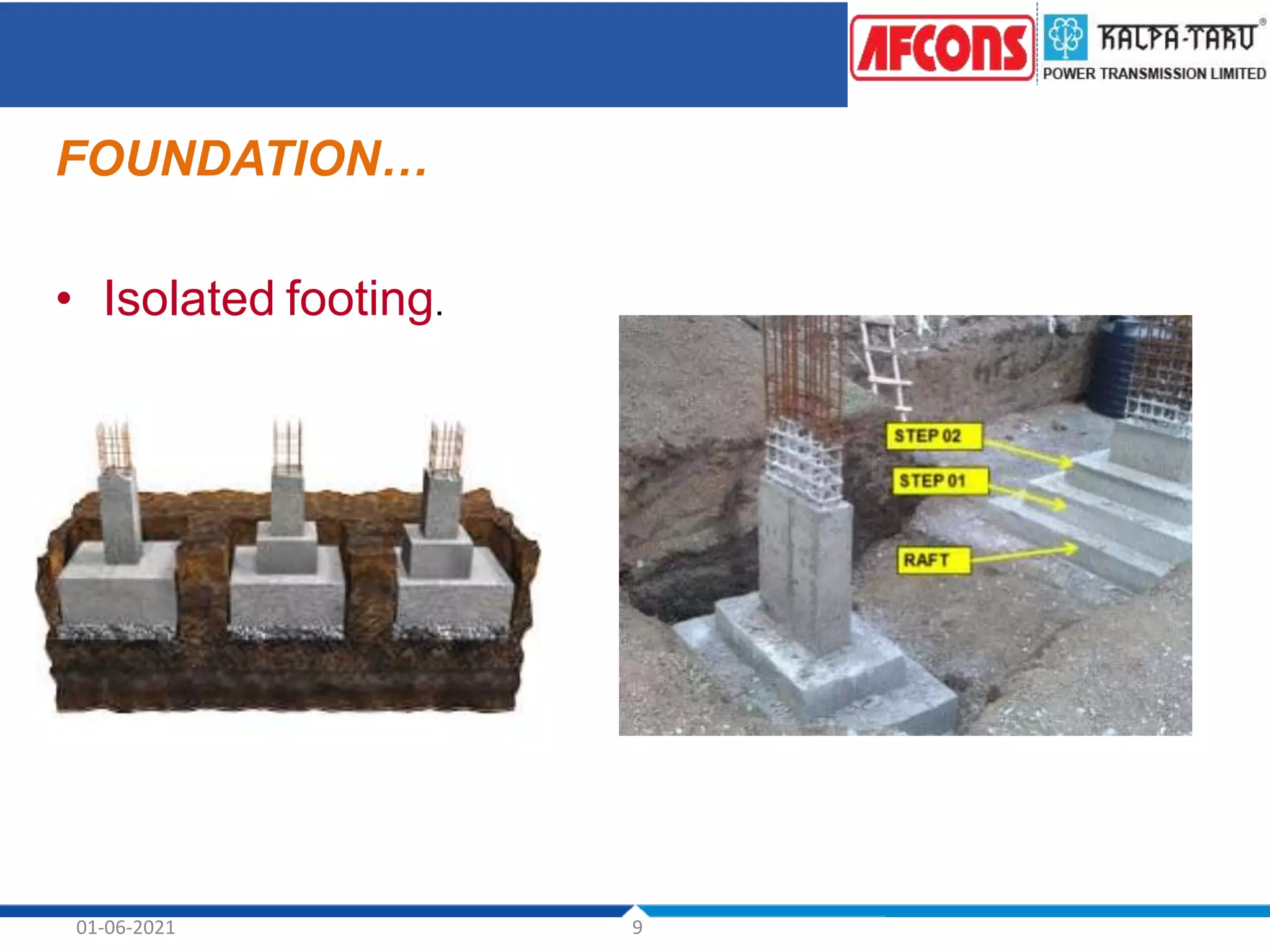 FOUNDATION…
• Isolated footing.
01-06-2021 9
 