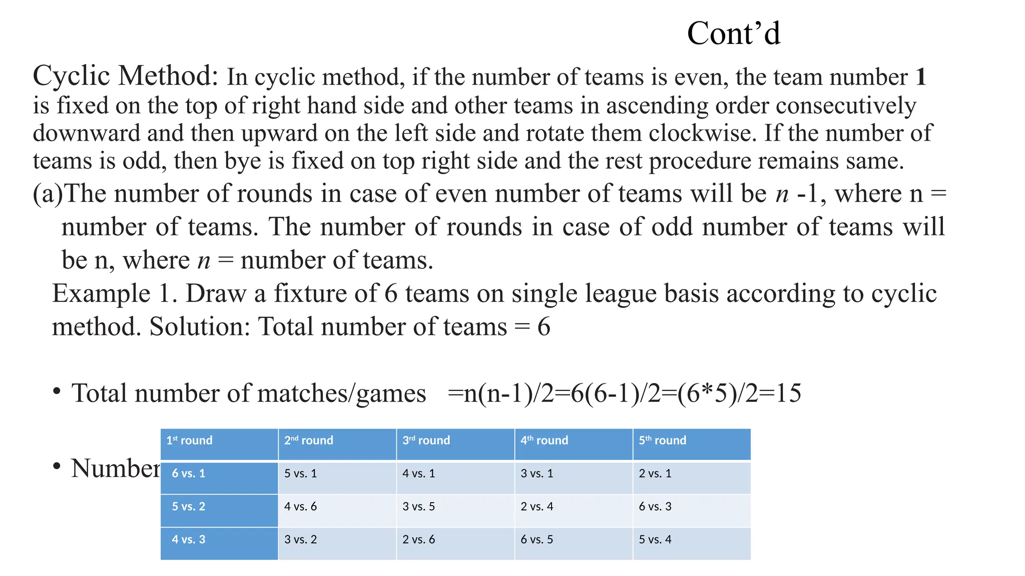 Cont’d
Cyclic Method: In cyclic method, if the number of teams is even, the team number 1
is fixed on the top of right hand side and other teams in ascending order consecutively
downward and then upward on the left side and rotate them clockwise. If the number of
teams is odd, then bye is fixed on top right side and the rest procedure remains same.
(a)The number of rounds in case of even number of teams will be n -1, where n =
number of teams. The number of rounds in case of odd number of teams will
be n, where n = number of teams.
Example 1. Draw a fixture of 6 teams on single league basis according to cyclic
method. Solution: Total number of teams = 6
• Total number of matches/games =n(n-1)/2=6(6-1)/2=(6*5)/2=15
• Number of rounds = n-1 = 6-1 = 5 rounds.
1st
round 2nd
round 3rd
round 4th
round 5th
round
6 vs. 1 5 vs. 1 4 vs. 1 3 vs. 1 2 vs. 1
5 vs. 2 4 vs. 6 3 vs. 5 2 vs. 4 6 vs. 3
4 vs. 3 3 vs. 2 2 vs. 6 6 vs. 5 5 vs. 4
 