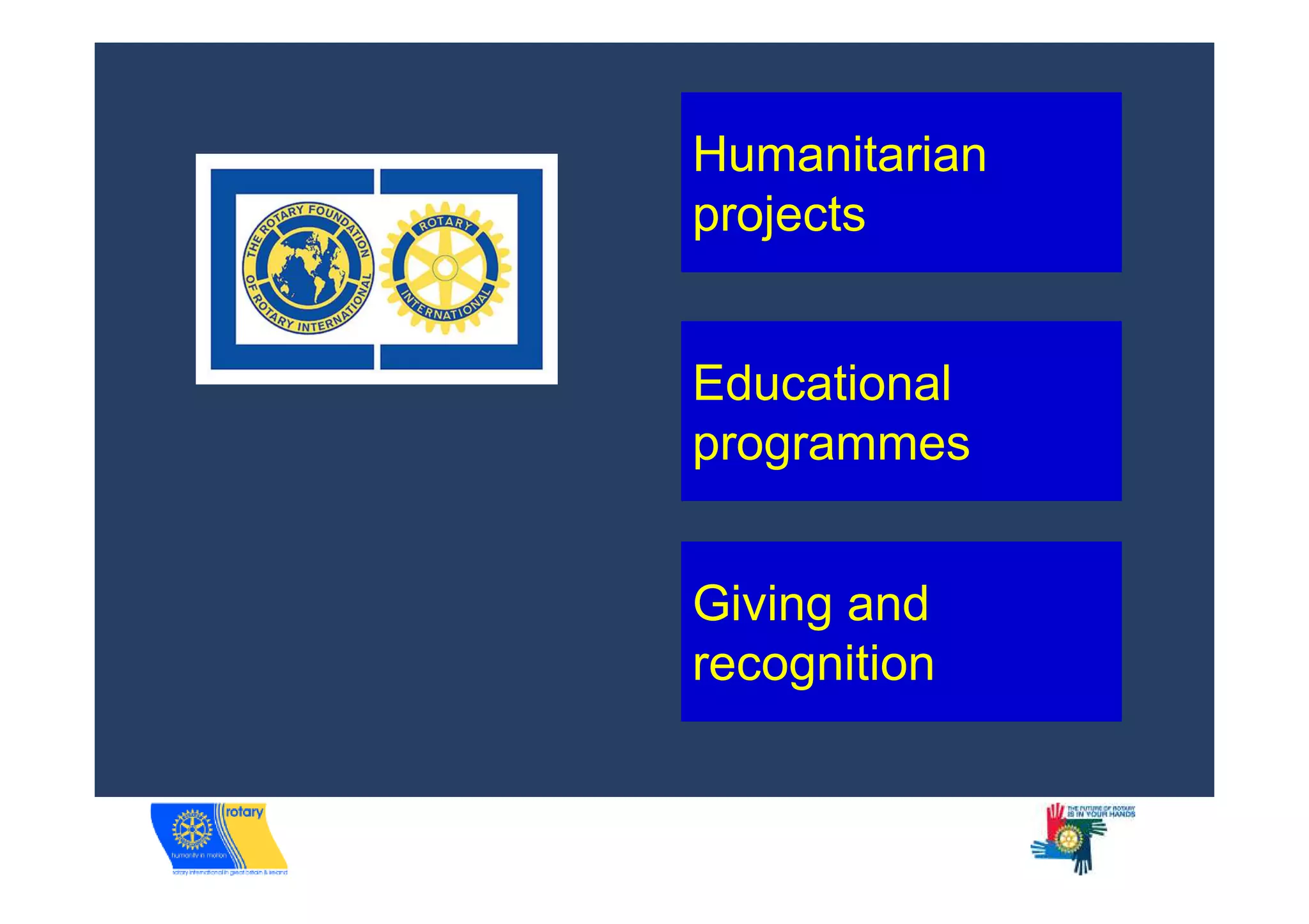 Humanitarian
projects


Educational
programmes


Giving and
recognition
 