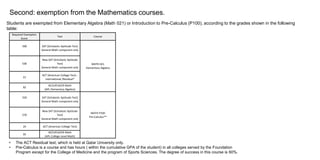 Second: exemption from the Mathematics courses.
Students are exempted from Elementary Algebra (Math 021) or Introduction to Pre-Calculus (P100), according to the grades shown in the following
table:
Required Exemption
Score
Test Course
500 SAT (Scholastic Aptitude Test)
General Math component only
MATH 021
Elementary Algebra
530
New SAT (Scholastic Aptitude
Test)
General Math component only
21
ACT (American College Test) -
International /Residual*
82
ACCUPLACER Math
(APL Elementary Algebra)
550 SAT (Scholastic Aptitude Test)
General Math component only
MATH P100
Pre-Calculus**
570
New SAT (Scholastic Aptitude
Test)
General Math component only
24 ACT (American College Test)
95
ACCUPLACER Math
(APL College Level Math)
• The ACT Residual test, which is held at Qatar University only.
• Pre-Calculus is a course and has hours ( within the cumulative GPA of the student) in all colleges served by the Foundation
Program except for the College of Medicine and the program of Sports Sciences. The degree of success in this course is 60%.
 