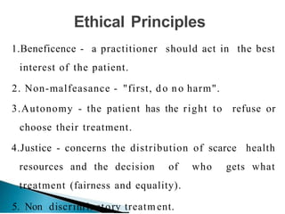 Foundation & principles of Bioethics.pptx