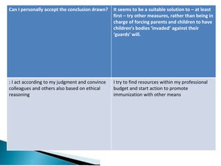 Foundation & principles of Bioethics.pptx