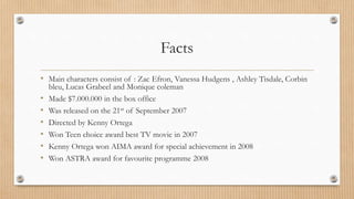 Facts
• Main characters consist of : Zac Efron, Vanessa Hudgens , Ashley Tisdale, Corbin
bleu, Lucas Grabeel and Monique coleman
• Made $7.000.000 in the box office
• Was released on the 21st of September 2007
• Directed by Kenny Ortega
• Won Teen choice award best TV movie in 2007
• Kenny Ortega won AIMA award for special achievement in 2008
• Won ASTRA award for favourite programme 2008
 