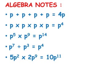 Foundation revision notes | PPTX
