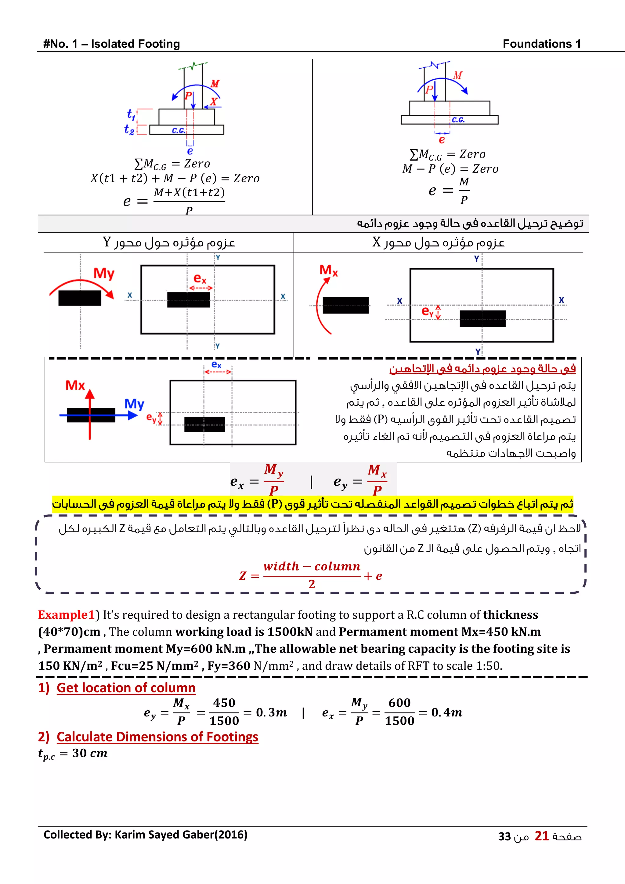 تصميم القواعد المنفصله والشريطيه - Design of Isolated Footing | PDF