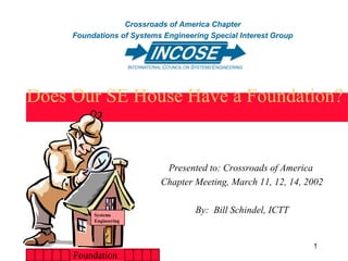 Crossroads of America Chapter
     Foundations of Systems Engineering Special Interest Group




Does Our SE House Have a Foundation?


                            Presented to: Crossroads of America
                           Chapter Meeting, March 11, 12, 14, 2002


          Systems
                                    By: Bill Schindel, ICTT
          Engineering




                                                                 1
     Foundation
 