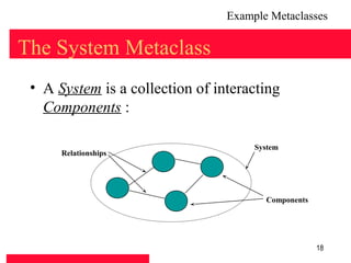 Example Metaclasses

The System Metaclass
 • A System is a collection of interacting
   Components :

                                      System
      Relationships




                                        Components




                                                     18
 