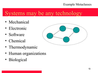 Example Metaclasses

Systems may be any technology
•   Mechanical
•   Electronic
•   Software
•   Chemical
•   Thermodynamic
•   Human organizations
•   Biological
                                          19
 