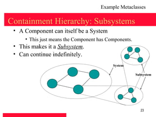 Example Metaclasses

Containment Hierarchy: Subsystems
 • A Component can itself be a System
     • This just means the Component has Components.
 • This makes it a Subsystem.
 • Can continue indefinitely.
                                           System

                                                       Subsystem




                                                         23
 