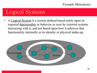 Example Metaclasses

 Logical Systems
• A Logical System is a system defined based solely upon its
  required functionality or behavior as seen by external systems
  interacting with it, and not based upon how it achieves that
  functionality internally or its identity or physical make-up.




  Environment
                                    System



                                                               24
 