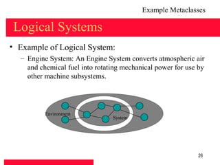 Example Metaclasses

Logical Systems
• Example of Logical System:
  – Engine System: An Engine System converts atmospheric air
    and chemical fuel into rotating mechanical power for use by
    other machine subsystems.




          Environment
                                System




                                                            26
 