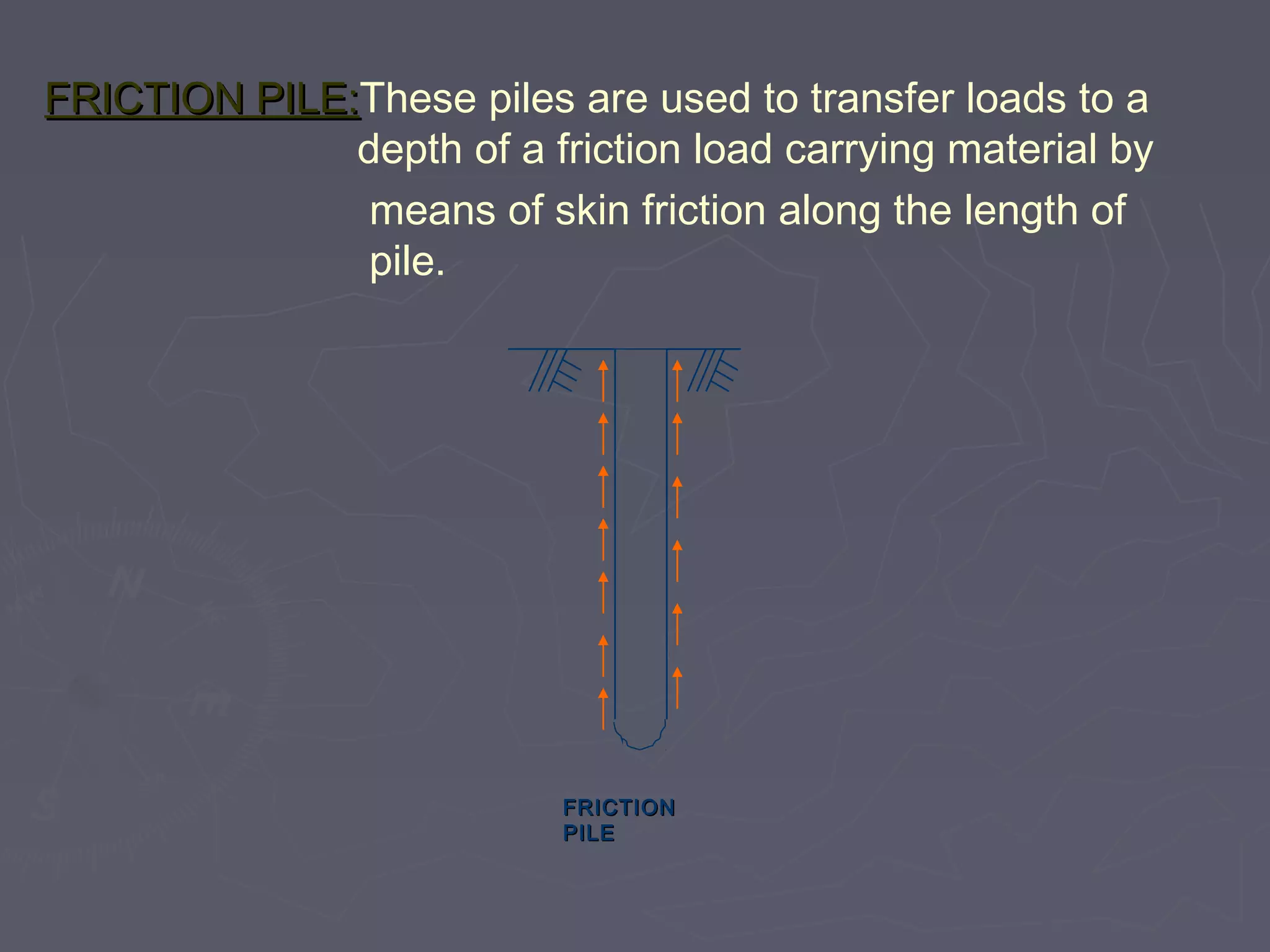 FRICTION PILE:These piles are used to transfer loads to a
PILE:
depth of a friction load carrying material by
means of skin friction along the length of
pile.

FRICTION
PILE

 