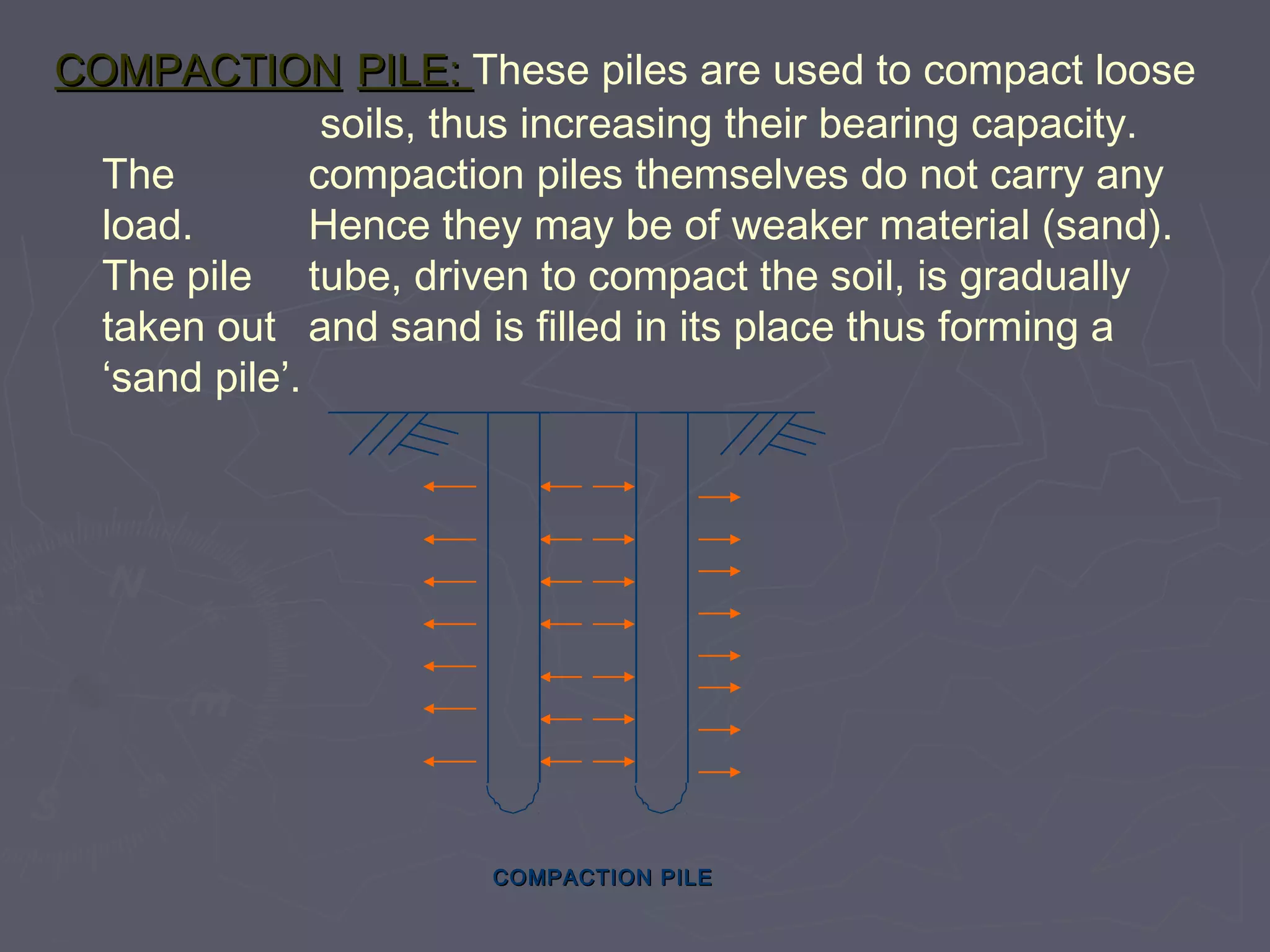 COMPACTION PILE: These piles are used to compact loose
soils, thus increasing their bearing capacity.
The
compaction piles themselves do not carry any
load.
Hence they may be of weaker material (sand).
The pile tube, driven to compact the soil, is gradually
taken out and sand is filled in its place thus forming a
‘sand pile’.

COMPACTION PILE

 