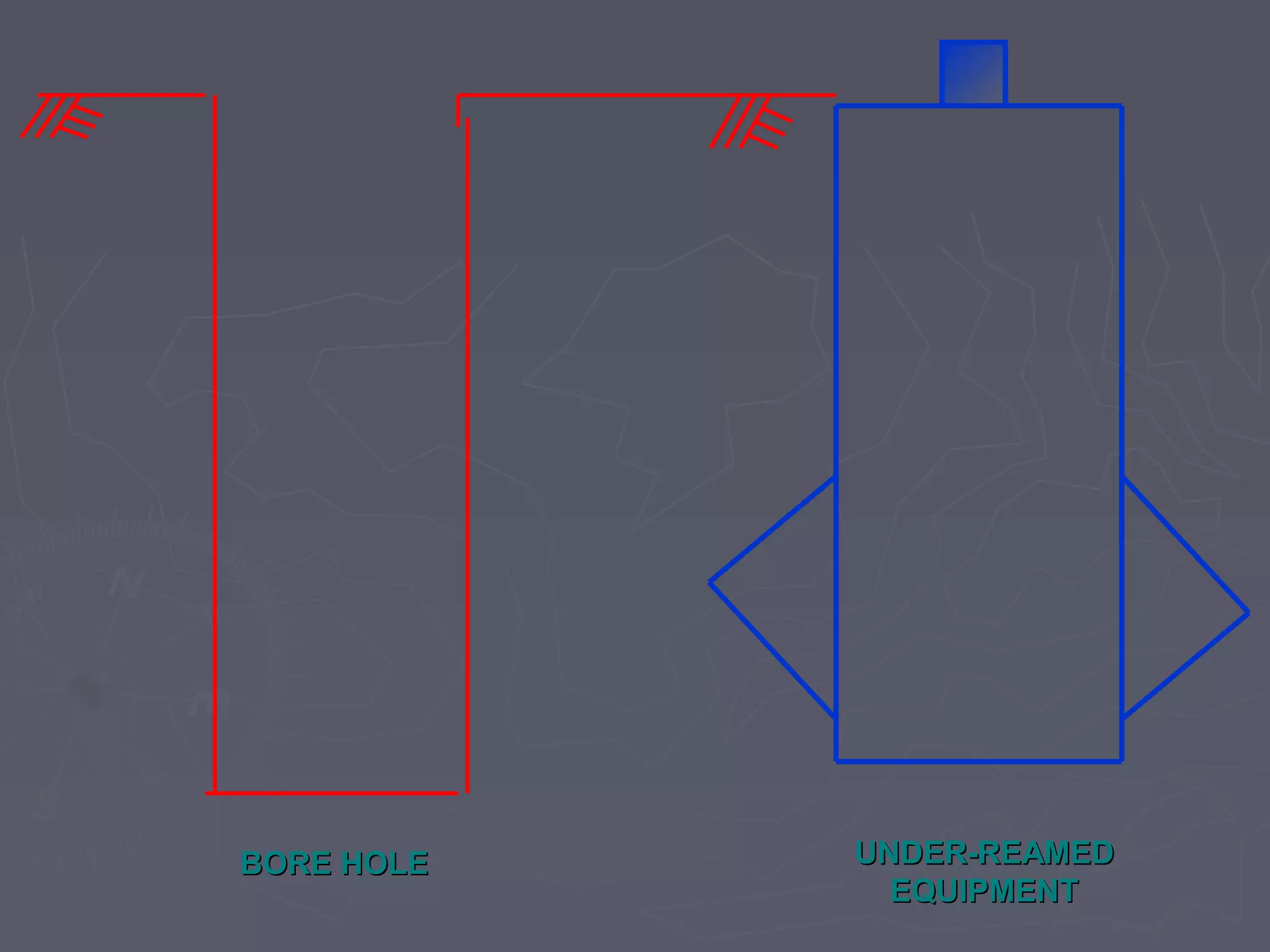 BORE HOLE

UNDER-REAMED
EQUIPMENT

 