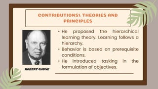 CONTRIBUTIONS/ THEORIES AND
PRINCIPLES
• He proposed the hierarchical
learning theory. Learning follows a
hierarchy.
• Behavior is based on prerequisite
conditions.
• He introduced tasking in the
formulation of objectives.
ROBERT GAGNE
 