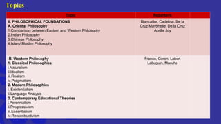 Foundations-of-Education-Course-Info.ppt