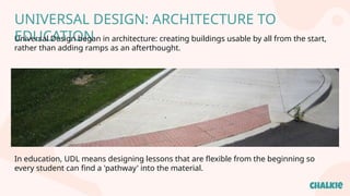 Udl Ramp Foundations of Inclusive Education and Universal Design for Learning in ...