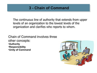 Foundations-of-Organization-Structure.ppt