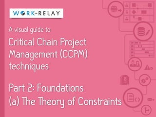 CCPM Foundations  the theory of constraints