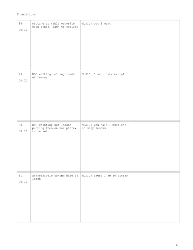 Mv Script Foundations 2 MV script draft 2 Lola Morris | PDF