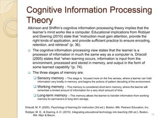  Learner motivation theories and models provide input into the design of a learning environment.Learning EnvironmentsPsychological FoundationsLearner BeliefsLearner MotivationVarious learning environments are designed with the underlying notion of the psychological foundation being used and the integration of learner motivation theories and models.