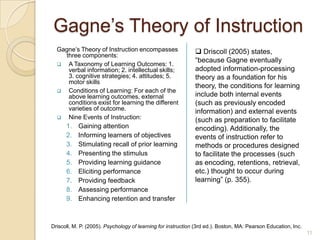  Learner philosophical beliefs are integrated into the final product. 5