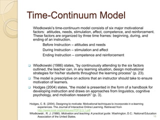 Constructivism The learner is the active constructor of knowledge.