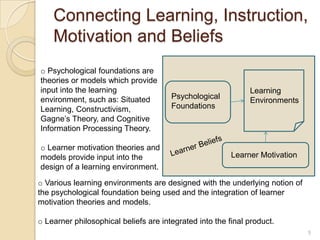 Driscoll (2005) states, “it is a persisting change in human performance or performance potential” (p. 9).Instruction:It is the organizing and sequencing of information for the learner.