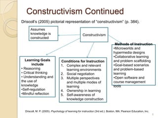 Four Considerations for Instruction TechnologyHow do we instruct?What are the different ways we learn?Psychological foundation theories and models:  They explain the different perspectives, different assumptions, and different beliefs about how we learn.Learning environment theories and models:  They provide a designed platform to facilitate learning through the use of media and instruction. How do we stay motivated to learn?How do we incorporate our learner beliefs during instruction?Learner motivation theories and models:  These provide a designed framework where motivation characteristics are integrated when designing a learning environment.Learner’s psychological beliefs:  These are integrated into the final product.4