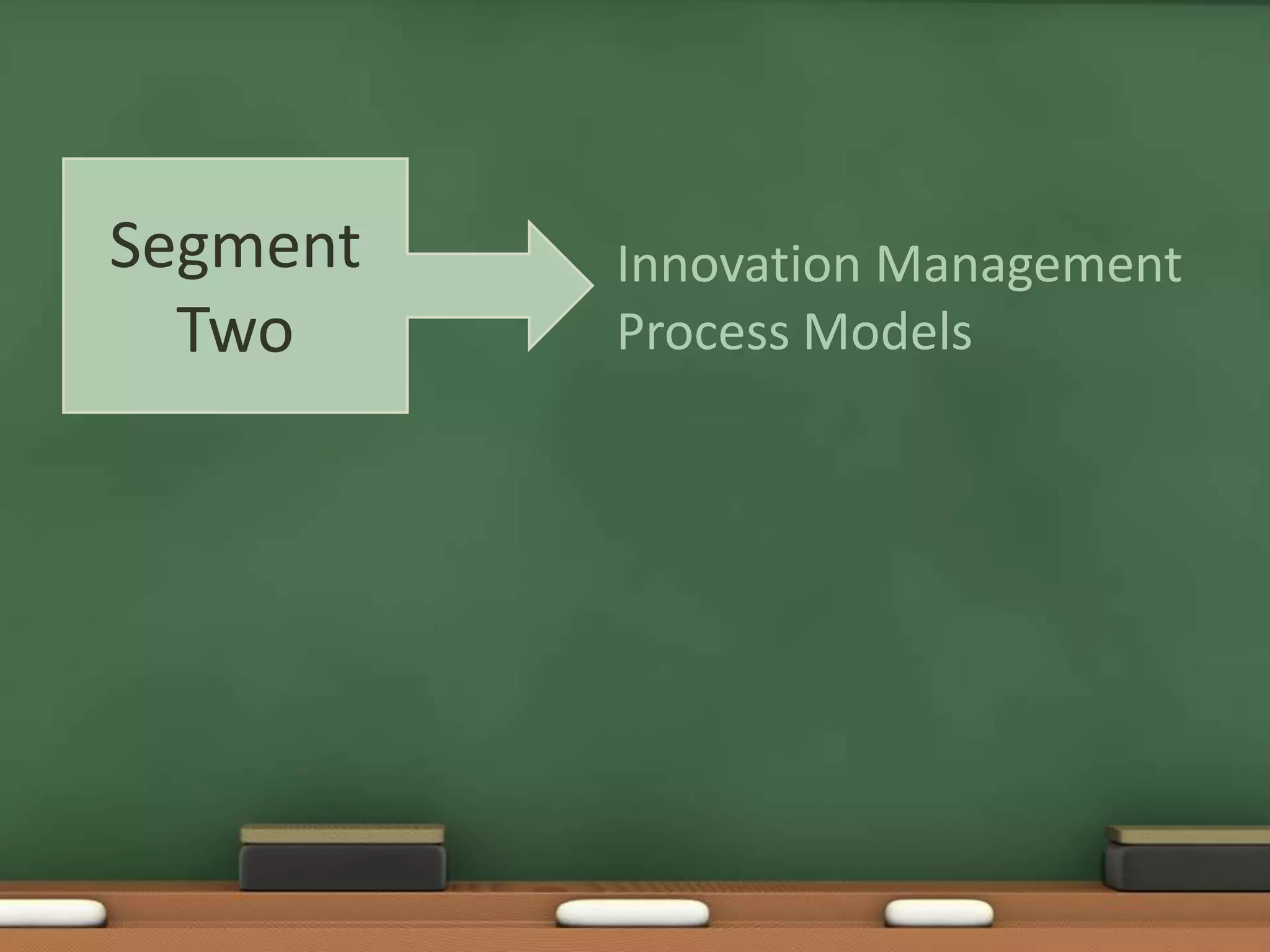 Segment   Innovation Management
  Two     Process Models
 