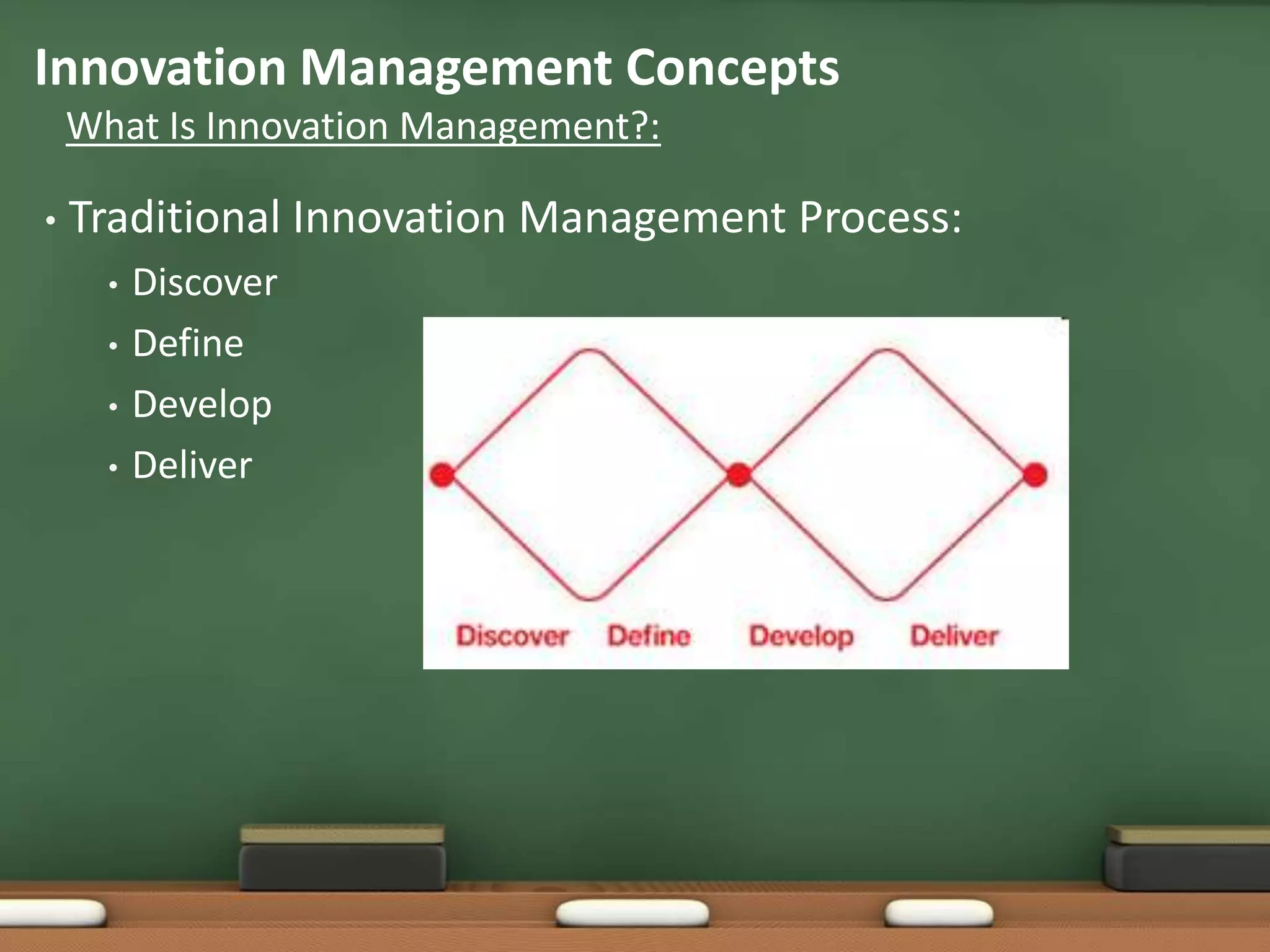 Innovation Management Concepts
    What Is Innovation Management?:

•   Traditional Innovation Management Process:
      •   Discover
      •   Define
      •   Develop
      •   Deliver
 