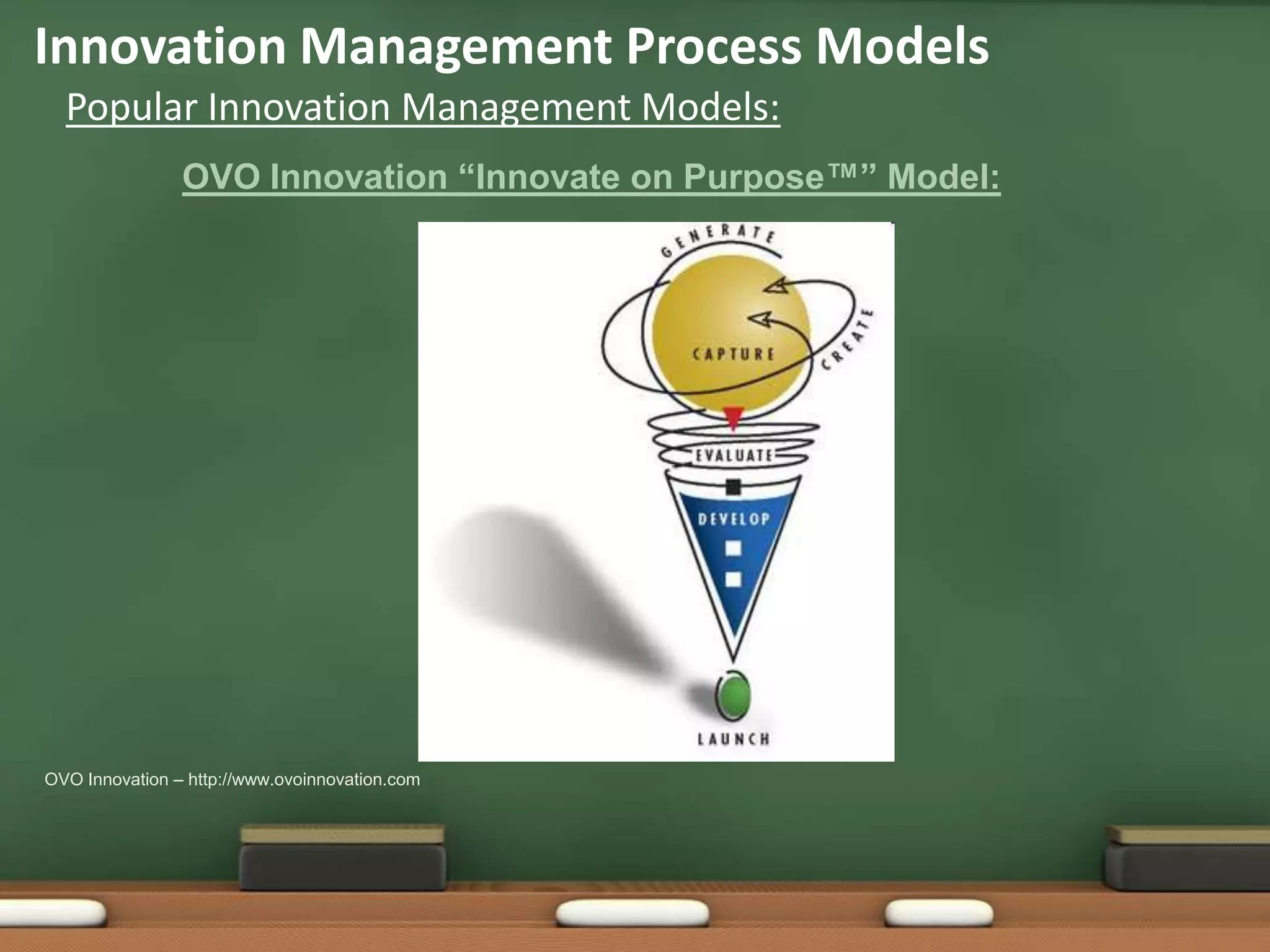 Innovation Management Process Models
  Popular Innovation Management Models:
                OVO Innovation “Innovate on Purpose™” Model:




OVO Innovation – http://www.ovoinnovation.com
 