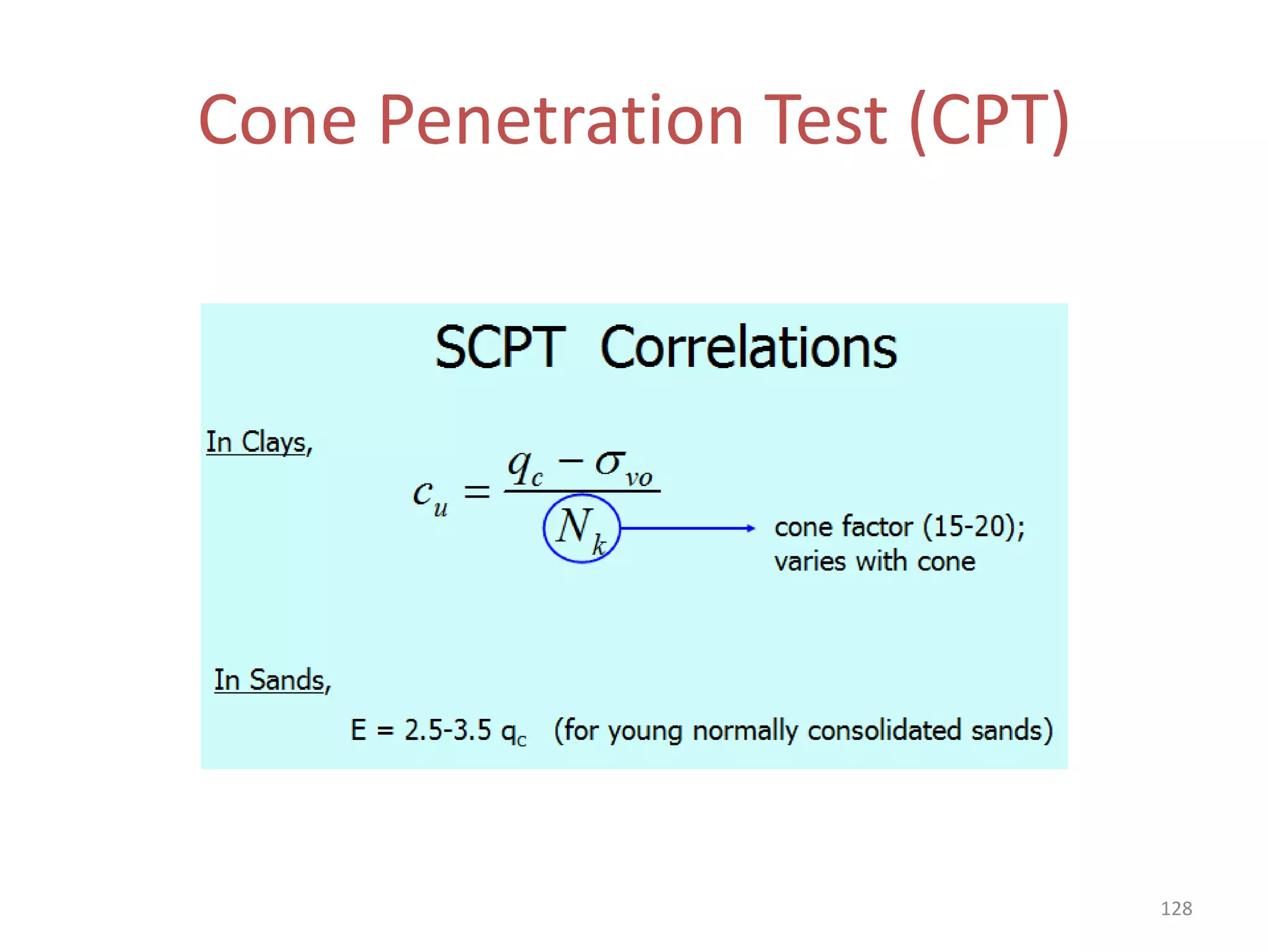 Cone Penetration Test (CPT)
128
 