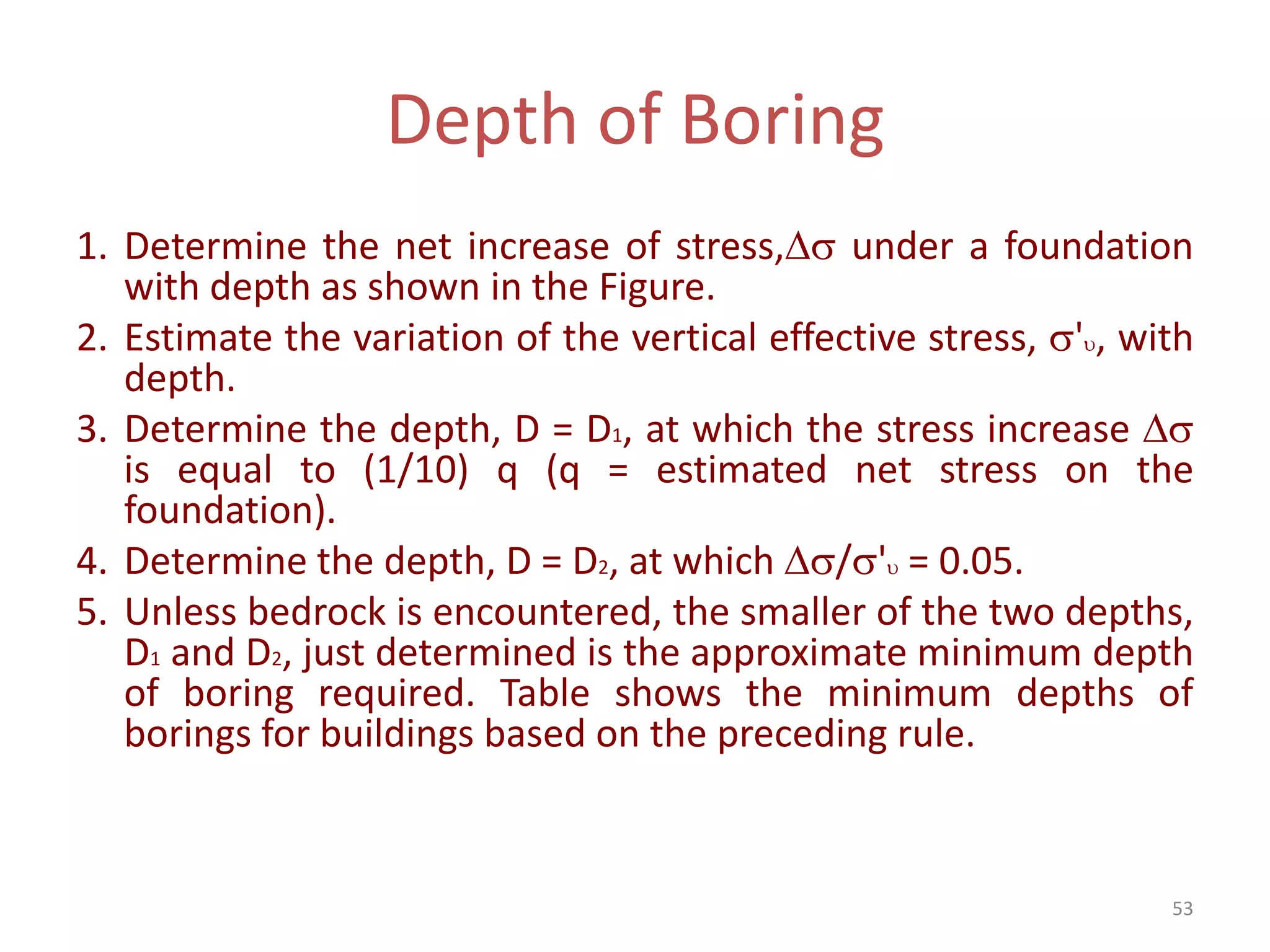 Depth of Boring
1. Determine the net increase of stress, under a foundation
with depth as shown in the Figure.
2. Estimate the variation of the vertical effective stress, ', with
depth.
3. Determine the depth, D = D1, at which the stress increase 
is equal to (1/10) q (q = estimated net stress on the
foundation).
4. Determine the depth, D = D2, at which /' = 0.05.
5. Unless bedrock is encountered, the smaller of the two depths,
D1 and D2, just determined is the approximate minimum depth
of boring required. Table shows the minimum depths of
borings for buildings based on the preceding rule.
53
 