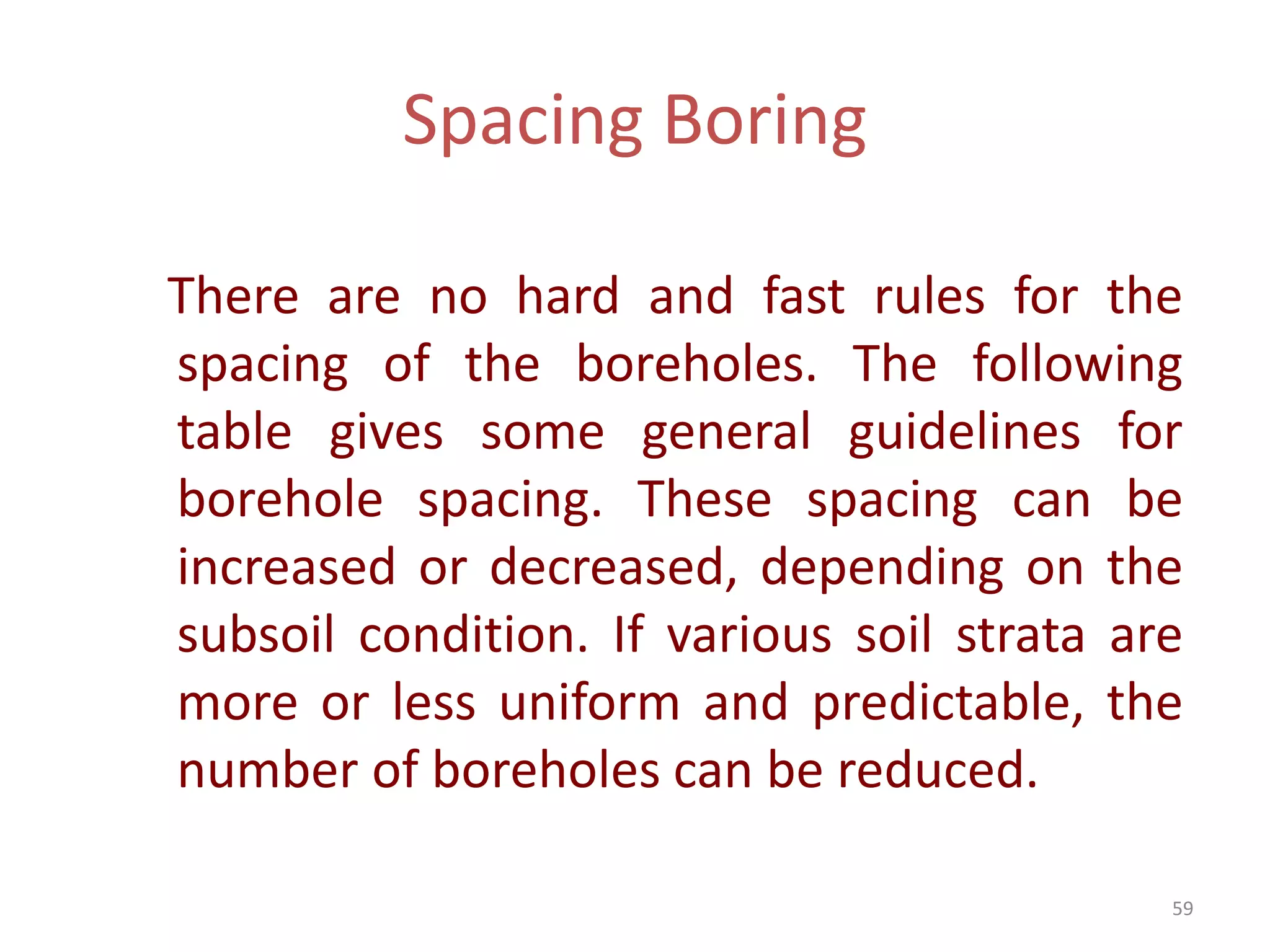 Spacing Boring
There are no hard and fast rules for the
spacing of the boreholes. The following
table gives some general guidelines for
borehole spacing. These spacing can be
increased or decreased, depending on the
subsoil condition. If various soil strata are
more or less uniform and predictable, the
number of boreholes can be reduced.
59
 