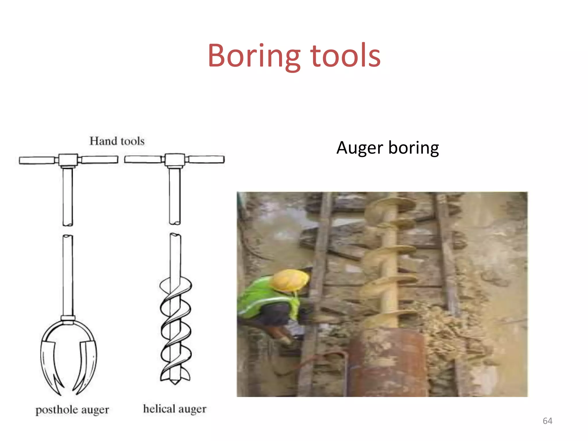 Boring tools
64
Auger boring
 