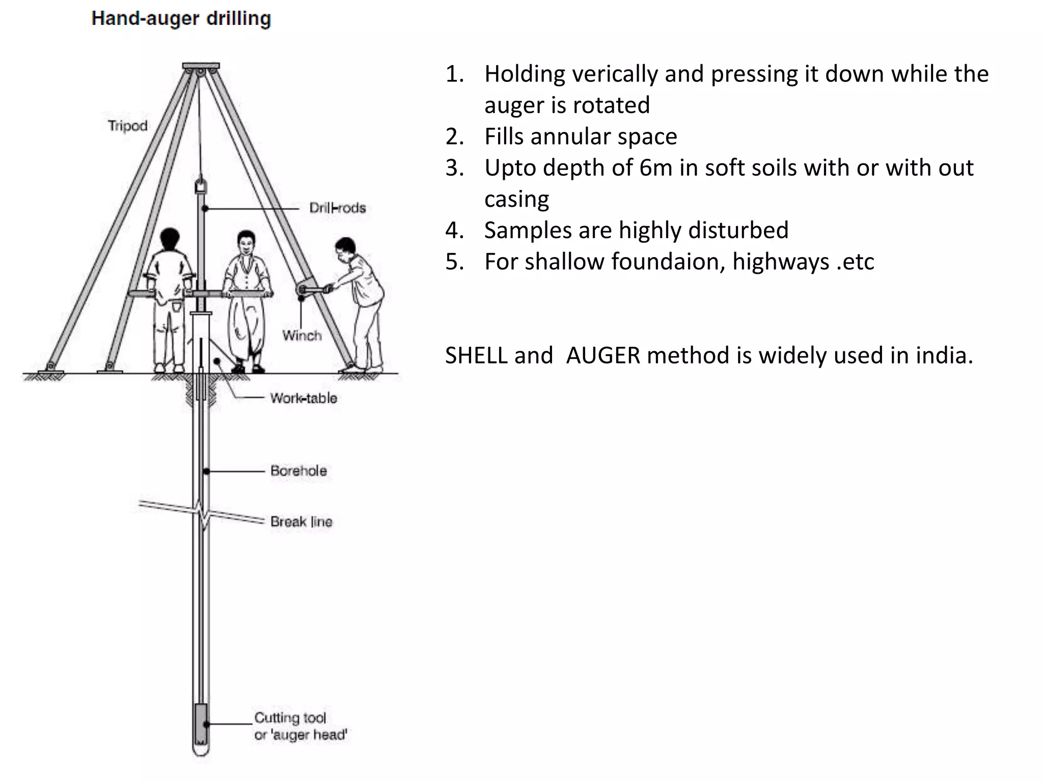 1. Holding verically and pressing it down while the
auger is rotated
2. Fills annular space
3. Upto depth of 6m in soft soils with or with out
casing
4. Samples are highly disturbed
5. For shallow foundaion, highways .etc
SHELL and AUGER method is widely used in india.
 