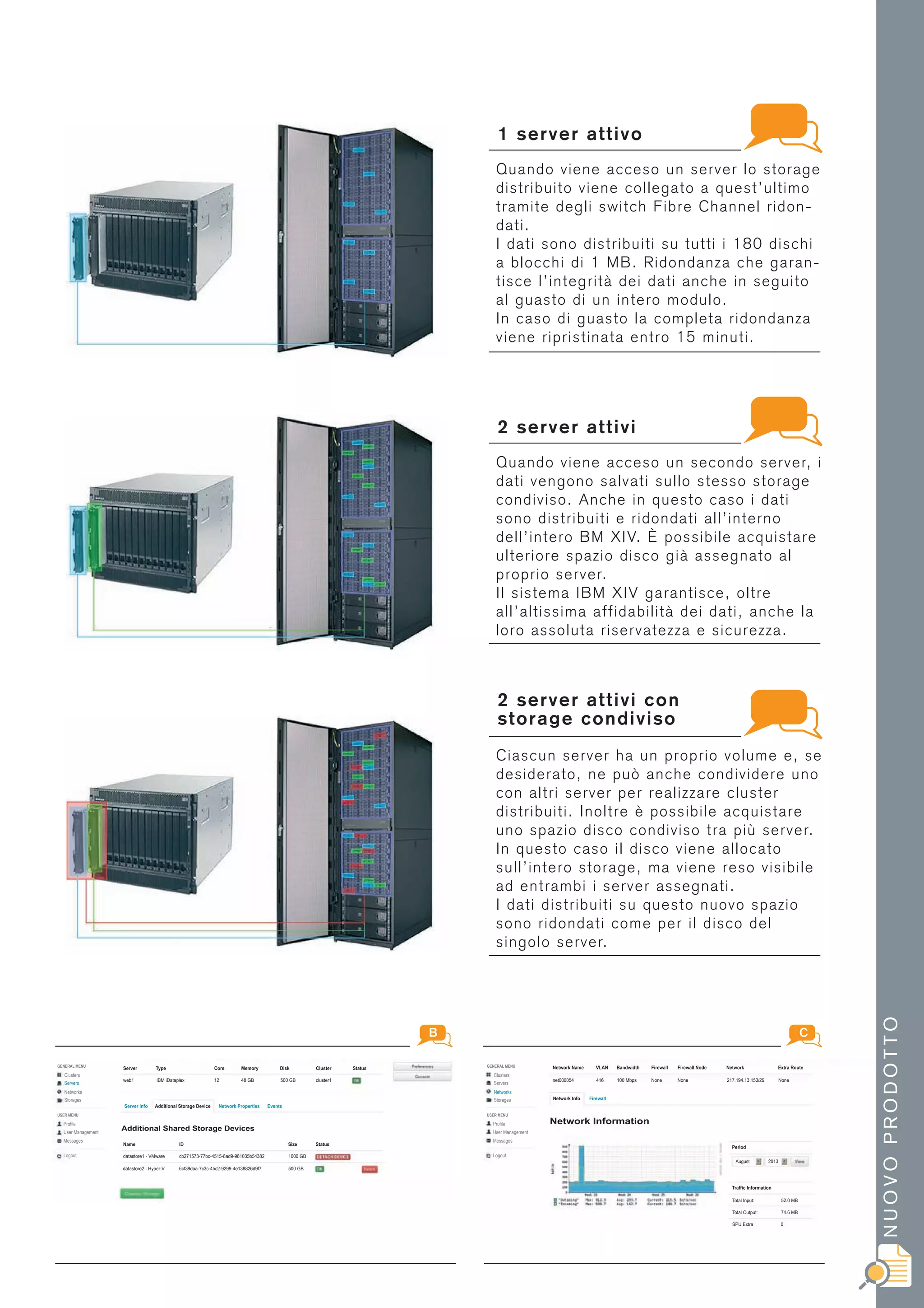 B C
NUOVOPRODOTTO
Quando viene acceso un server lo storage
distribuito viene collegato a quest’ultimo
tramite degli switch Fibre Channel ridon-
dati.
I dati sono distribuiti su tutti i 180 dischi
a blocchi di 1 MB. Ridondanza che garan-
tisce l’integrità dei dati anche in seguito
al guasto di un intero modulo.
In caso di guasto la completa ridondanza
viene ripristinata entro 15 minuti.
1 server attivo
Quando viene acceso un secondo server, i
dati vengono salvati sullo stesso storage
condiviso. Anche in questo caso i dati
sono distribuiti e ridondati all’interno
dell’intero BM XIV. È possibile acquistare
ulteriore spazio disco già assegnato al
proprio server.
Il sistema IBM XIV garantisce, oltre
all’altissima affidabilità dei dati, anche la
loro assoluta riservatezza e sicurezza.
2 server attivi
Ciascun server ha un proprio volume e, se
desiderato, ne può anche condividere uno
con altri server per realizzare cluster
distribuiti. Inoltre è possibile acquistare
uno spazio disco condiviso tra più server.
In questo caso il disco viene allocato
sull’intero storage, ma viene reso visibile
ad entrambi i server assegnati.
I dati distribuiti su questo nuovo spazio
sono ridondati come per il disco del
singolo server.
2 server attivi con
storage condiviso
GENERAL MENU
Server
Name ID Size Status
Server Info Network Properties
Network Info
Period
Traffic Information
Firewall
EventsAdditional Storage Device
Additional Shared Storage Devices
Network Information
web1
Network Name VLAN Bandwidth Firewall Firewall Node Network Extra Route
net000054 416
August
Total Input: 52.0 MB
Total Output: 74.6 MB
SPU Extra 0
2013
100 Mbps None None None217.194.13.153/29
datastore1 - VMware cb271573-77bc-4515-8ad9-981035b54382
datastore2 - Hyper-V 6cf39daa-7c3c-4bc2-9299-4e138826d9f7 500 GB
1000 GB
IBM iDataplex 12 48 GB 500 GB cluster1
Type Core Memory Disk Cluster Status
USER MENU
Clusters
Profile
User Management
Messages
Logout
Servers
Networks
Storages
GENERAL MENU
USER MENU
Clusters
Profile
User Management
Messages
Logout
Servers
Networks
Storages
 