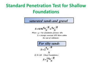 Standard Settlement Testing Foundation Settlement, effect, causes and solution | PPTX