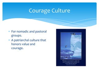 Courage CultureFor nomadic and pastoral groups.A patriarchal culture that honors value and courage.